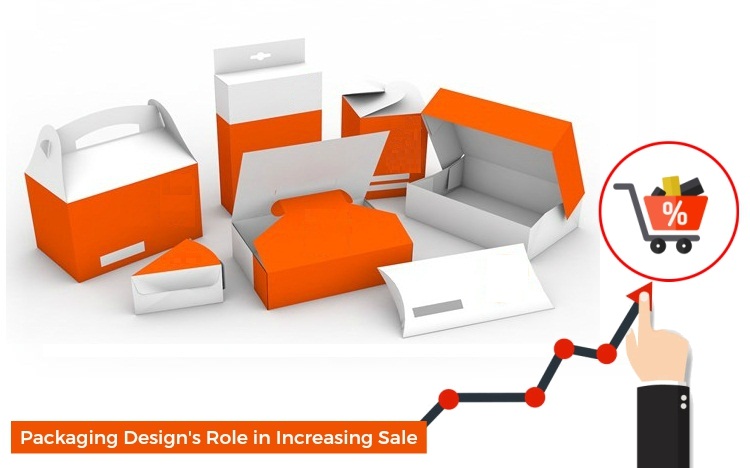 Packaging Designs Role in Increasing Sale